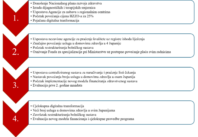 grafika zdrav.png