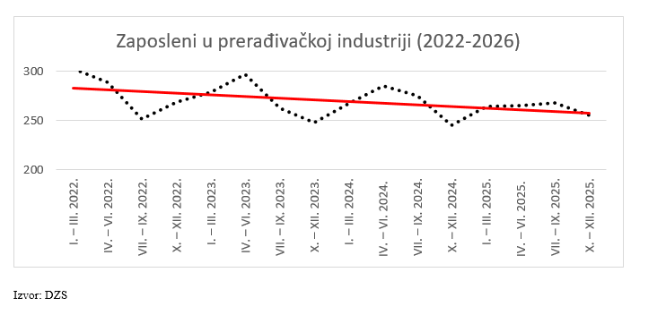 Snimka zaslona 2026-03-22 161214.png