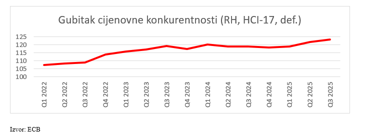 Snimka zaslona 2026-03-22 161154.png
